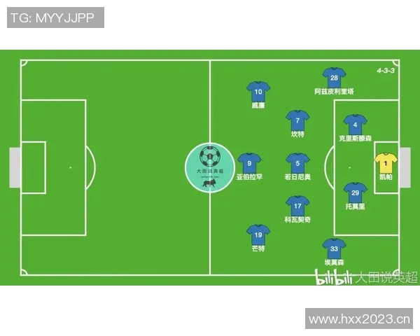 英超球队价格排名最新数据分析揭示英超金钱版图 英超球队价格排名最新数据分析揭示英超金钱版图